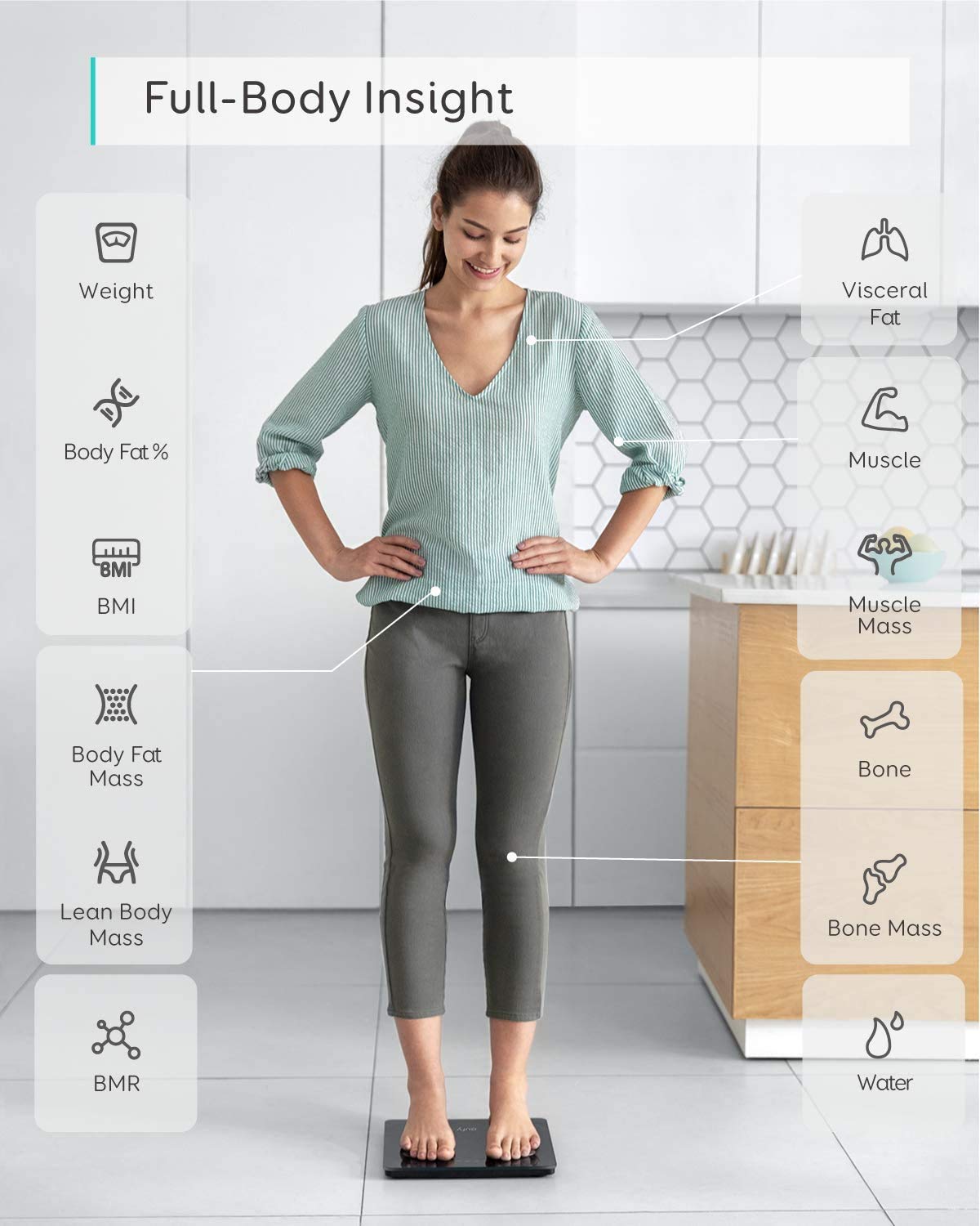 Anker Eufy Smart Scale C1 Anker Eufy Smart Scale C1